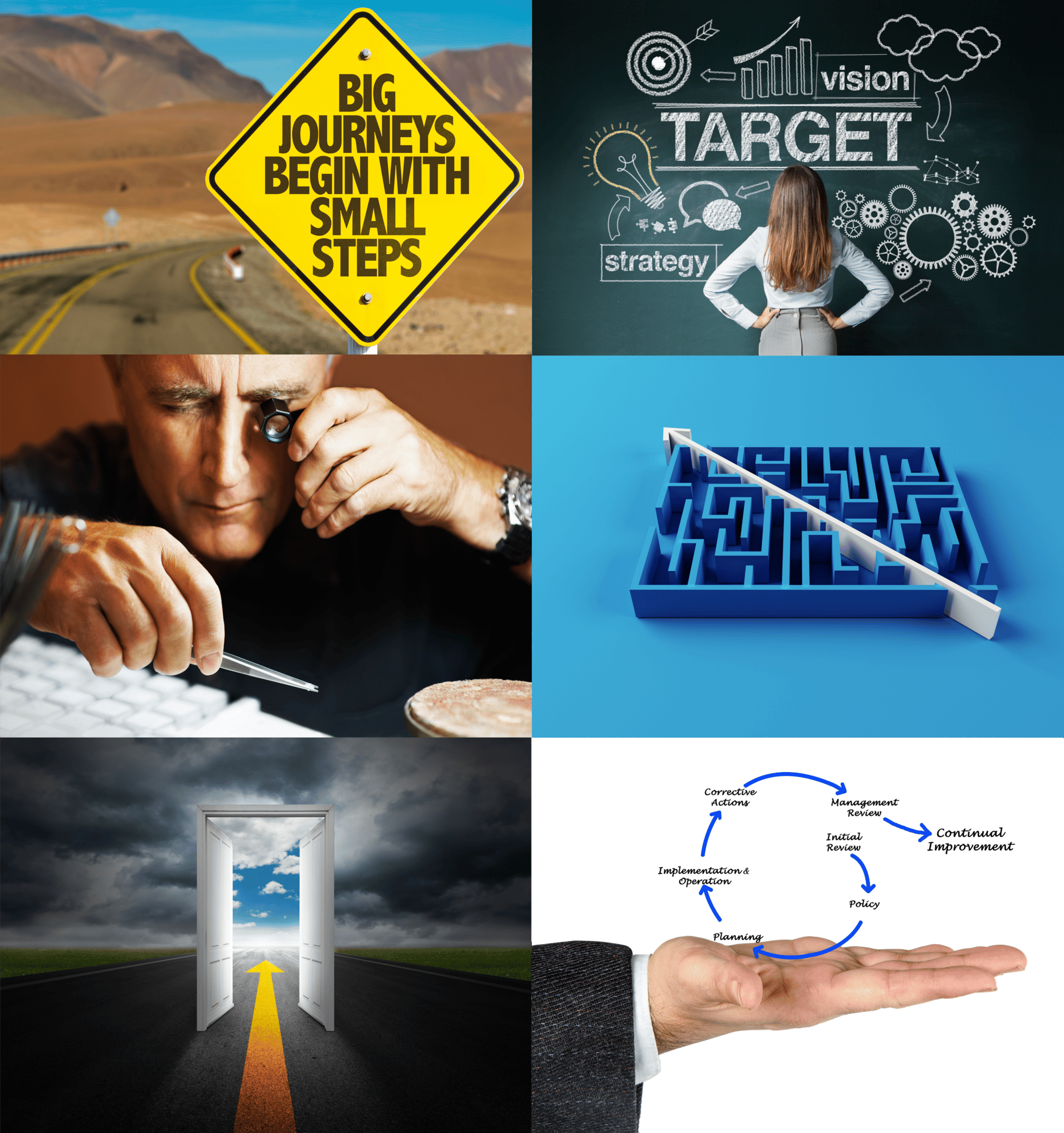 The 6 Stage Process to Lifestyle Financial Planning